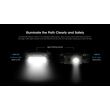 ΦΑΚΟΣ LED NITECORE HEADLAMP HC60 UHE, 1600 Lumens