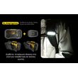 ΦΑΚΟΣ LED NITECORE HEADLAMP HU2000