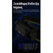 ΦΑΚΟΣ LED NITECORE HEADLAMP HC70 UHE, 1600 Lumens