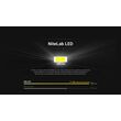 ΦΑΚΟΣ LED NITECORE HEADLAMP HA11 με ιμάντα