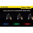 ΦΙΛΤΡΟ NITECORE NFR34
