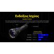 ΦΑΚΟΣ LED NITECORE PRECISE P40, Ultra long throw , 2900m