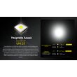 ΦΑΚΟΣ LED NITECORE EDC23 UHI LED, 2500Lumens, Strobe Ready