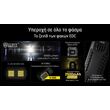 ΦΑΚΟΣ LED NITECORE EDC29 UHi, 6500Lumens