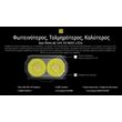 ΦΑΚΟΣ LED NITECORE EDC29 UHi, 6500Lumens