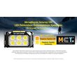 ΦΑΚΟΣ LED NITECORE HEADLAMP HA29 UHE, 1200 lumens with HLB2500