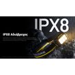 ΦΑΚΟΣ LED NITECORE HEADLAMP HA29 UHE, 1200 lumens with HLB2500