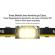 ΦΑΚΟΣ LED NITECORE HEADLAMP HA29 UHE, 1200 lumens with HLB2500
