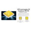 ΦΑΚΟΣ LED NITECORE PRECISE P17ix, Tactical Lumin Sield, Strobe ready, 5000lm