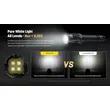 ΦΑΚΟΣ LED NITECORE PRECISE P27ix, Tactical Lumin Sield, Strobe ready, 5000lm
