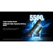 ΦΑΚΟΣ LED NITECORE PRECISE P27ix, Tactical Lumin Sield, Strobe ready, 5000lm
