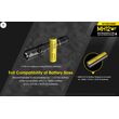 ΦΑΚΟΣ LED NITECORE MULTI TASK HYBRID MH12 V2, 1200lumens