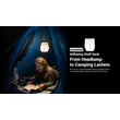 ΦΑΚΟΣ LED NITECORE HEADLAMP HA19, 600 lumens MCT, RGB, CRI