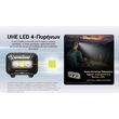 ΦΑΚΟΣ LED NITECORE HEADLAMP HA13 New