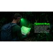 ΦΑΚΟΣ LED NITECORE HEADLAMP HA13 New