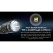 ΦΑΚΟΣ LED NITECORE MULTI TASK HYBRID MH12 PRO