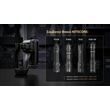 ΘΗΚΗ ΦΑΚΟΥ NITECORE NTH29, για P27ix,P20ix,P23i,P20iUV