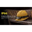 ΦΑΚΟΣ LED NITECORE HEADLAMP NWH20 E-focus work headlamp