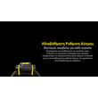 ΦΑΚΟΣ LED NITECORE HEADLAMP NWH20 E-focus work headlamp