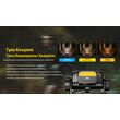 ΦΑΚΟΣ LED NITECORE HEADLAMP UT6, Color temperatures 100-mile trail running headlamp