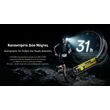 ΦΑΚΟΣ LED NITECORE HEADLAMP UT6, Color temperatures 100-mile trail running headlamp