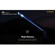 ΦΑΚΟΣ LED NITECORE PRECISE P35i