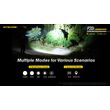 ΦΑΚΟΣ LED NITECORE PRECISE P30i, Hunting Kit , with GM02MH