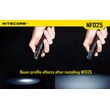 ΦΙΛΤΡΟ NITECORE NFR25