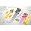 ΦΟΡΤΙΣΤΗΣ NITECORE Q4, Quick charger, 2A,Lemonade
