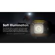ΦΑΚΟΣ LED NITECORE HEADLAMP HA13