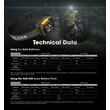 ΦΑΚΟΣ LED NITECORE HEADLAMP HA13