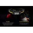 ΦΑΚΟΣ LED NITECORE HEADLAMP NU40, 1000Lm