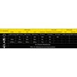 ΦΑΚΟΣ LED NITECORE HEADLAMP NU40, 1000Lm