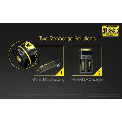 ΜΠΑΤΑΡΙΑ NITECORE 18650 / 2600mAh/Micro USB