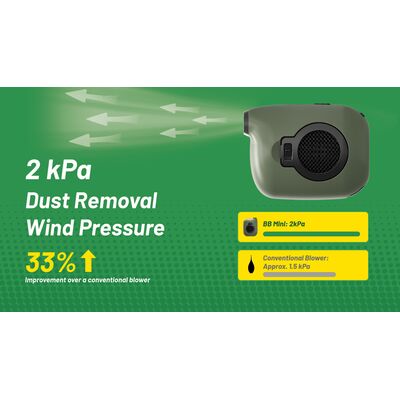 BLOWER BABY BB Mini , ΦΥΣΗΤΗΡΑΣ NITECORE Mini, Green