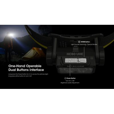 ΦΑΚΟΣ LED NITECORE HEADLAMP HC60 UHE, 1600 Lumens