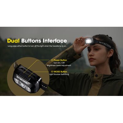 ΦΑΚΟΣ LED NITECORE HEADLAMP NU30 New, Black
