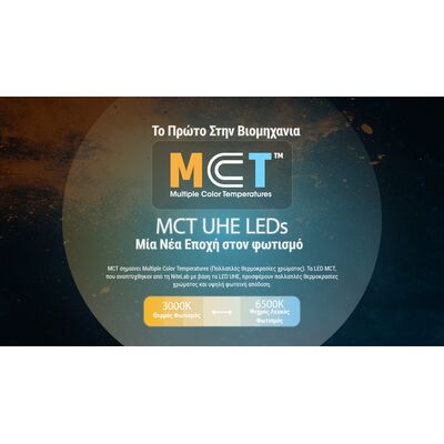 ΦΑΚΟΣ LED NITECORE HEADLAMP NU27