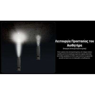 ΦΑΚΟΣ LED NITECORE EDC23 UHI LED, 2500Lumens, Strobe Ready