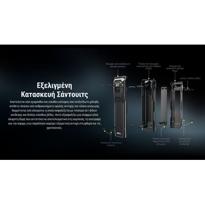 ΦΑΚΟΣ LED NITECORE EDC23 UHI LED, 2500Lumens, Strobe Ready
