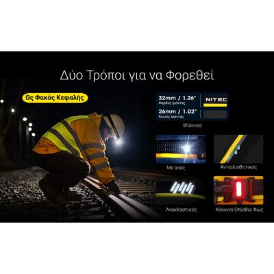 ΦΑΚΟΣ LED NITECORE HEADLAMP HU2000