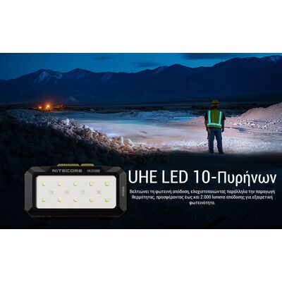 ΦΑΚΟΣ LED NITECORE HEADLAMP HU2000