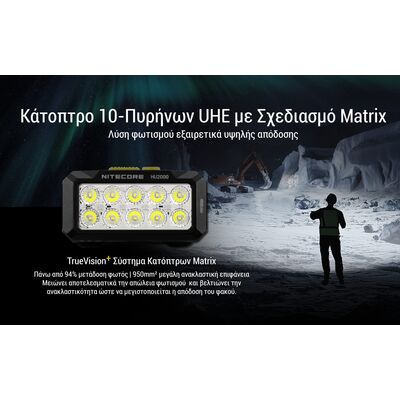 ΦΑΚΟΣ LED NITECORE HEADLAMP HU2000