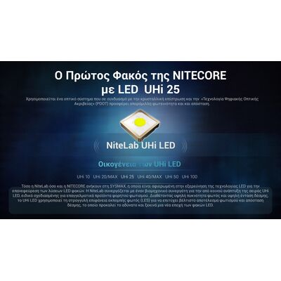 ΦΑΚΟΣ LED NITECORE MULTI TASK MT1A PRO