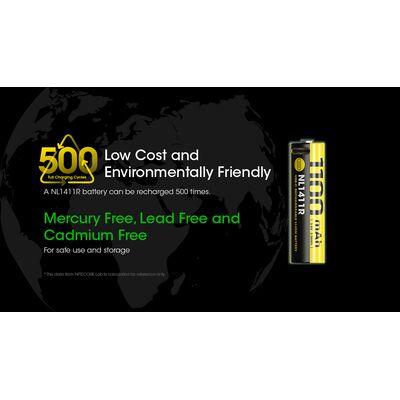 ΜΠΑΤΑΡΙΑ NITECORE NL1411R , 1100mAh