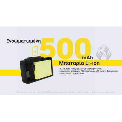 ΦΑΚΟΣ LED NITECORE HEADLAMP NU20 Clasic