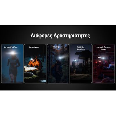 ΦΑΚΟΣ LED NITECORE HEADLAMP HA15 UHE, Lightweight, 400Lumens