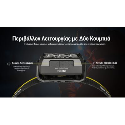 ΦΑΚΟΣ LED NITECORE HEADLAMP HA15 UHE, Lightweight, 400Lumens