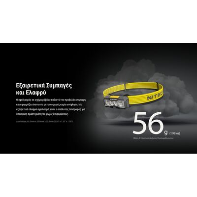 ΦΑΚΟΣ LED NITECORE HEADLAMP NU27 White