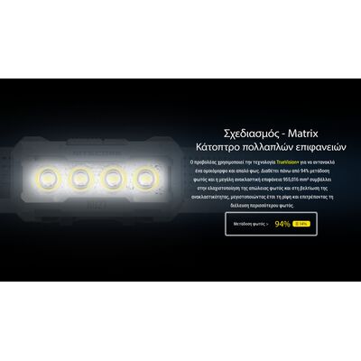 ΦΑΚΟΣ LED NITECORE HEADLAMP NU27 White